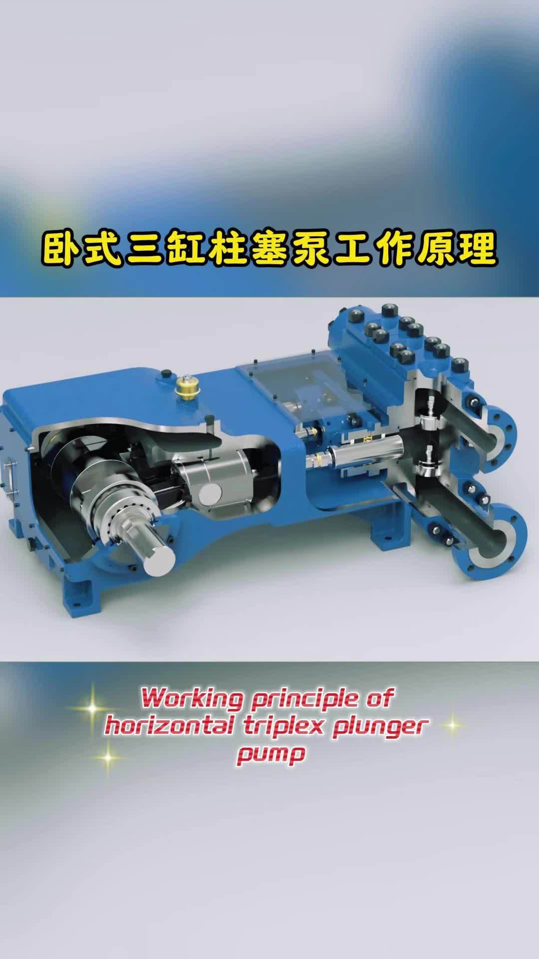 臥式三缸柱塞泵工作原理與注脂泵應用分析